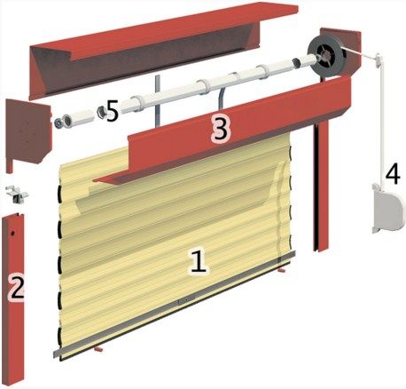 Рольставни схема конструкции